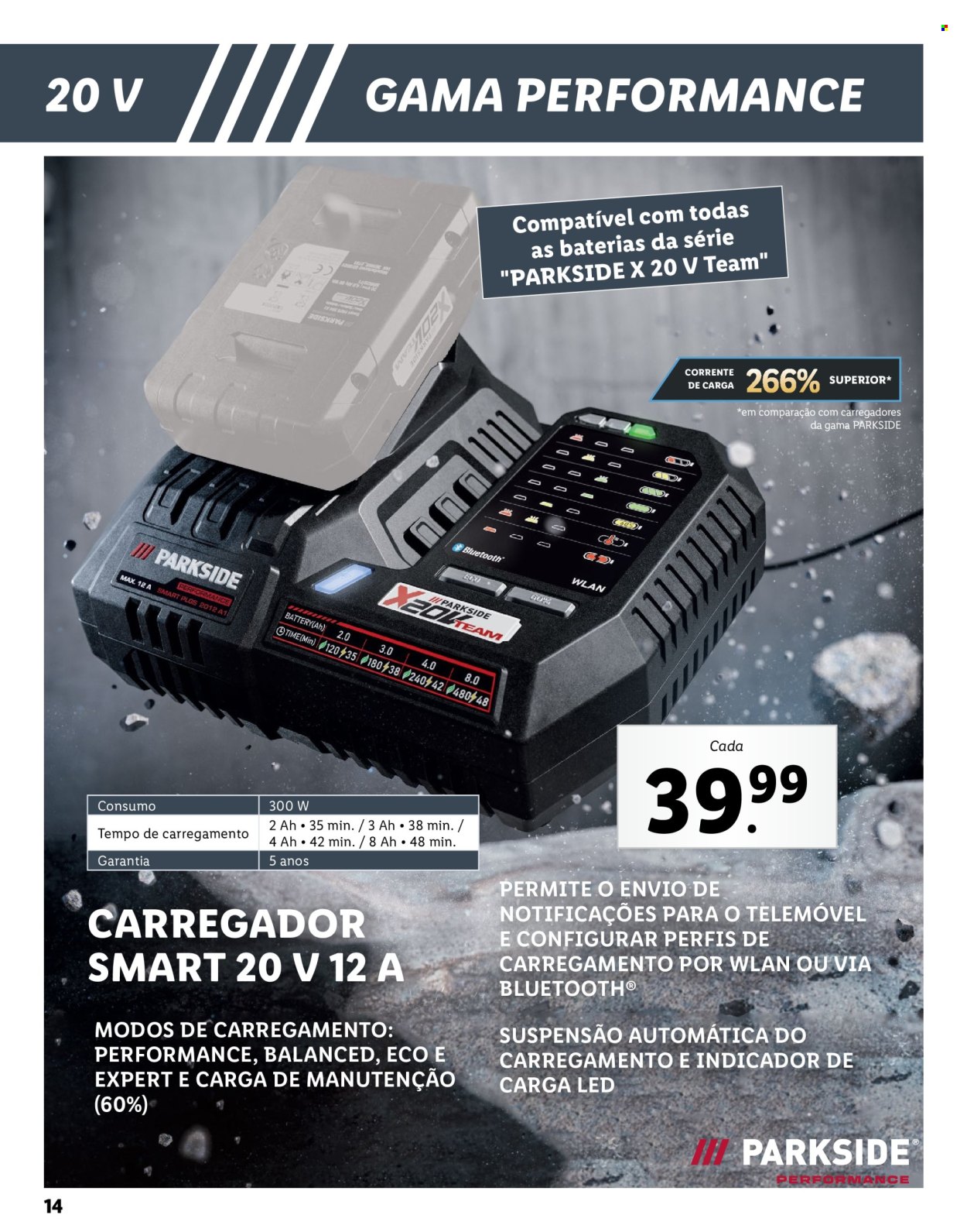 Folheto Lidl. Página 1