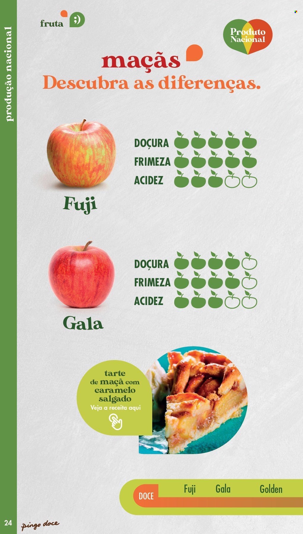 Folheto Pingo Doce. Página 1