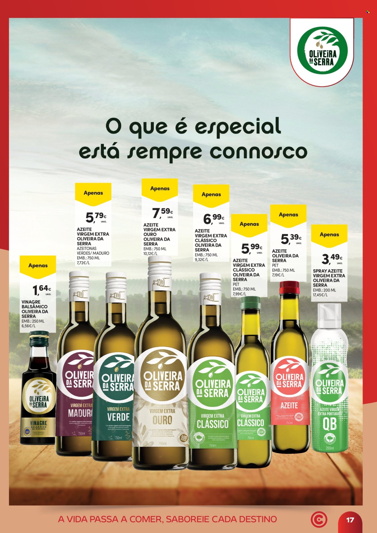 Folheto Continente Modelo - 21.4.2025 - 12.5.2025. Página 1