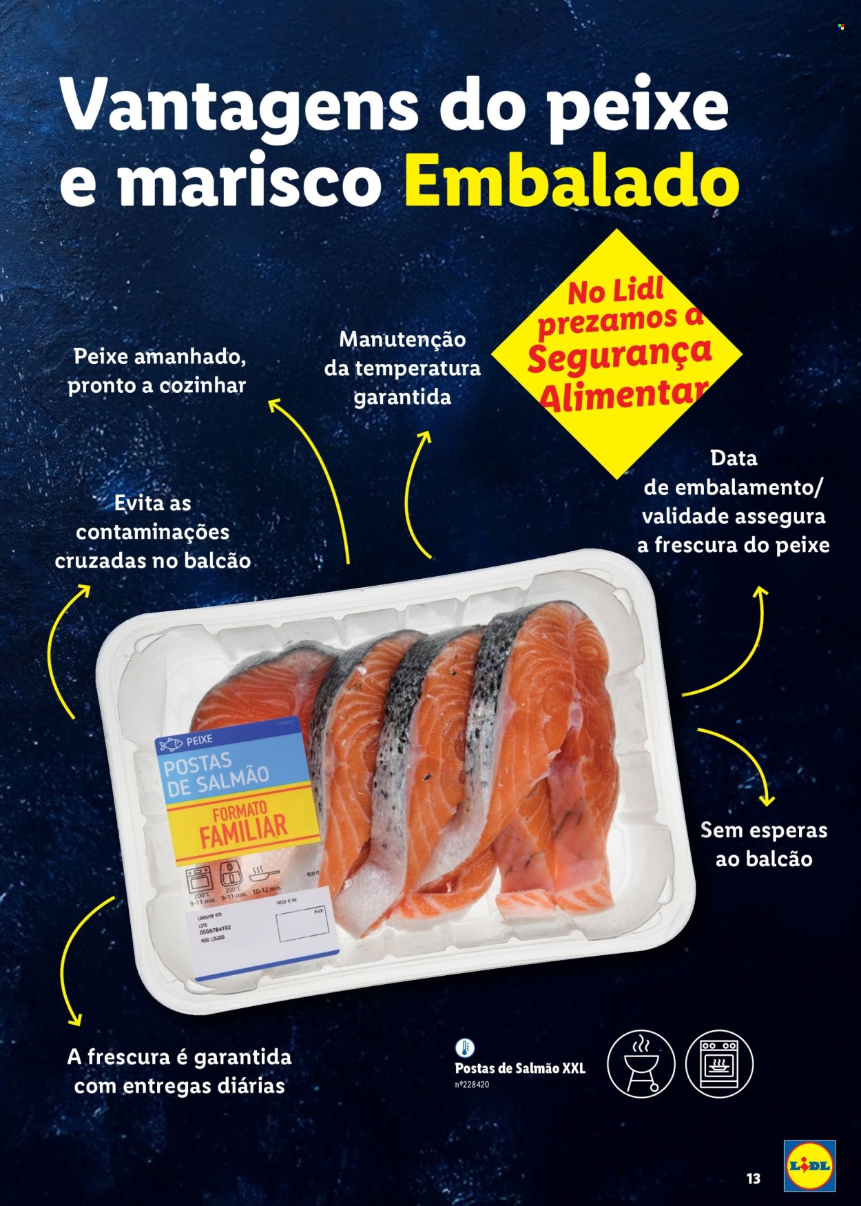 Folheto Lidl. Página 13