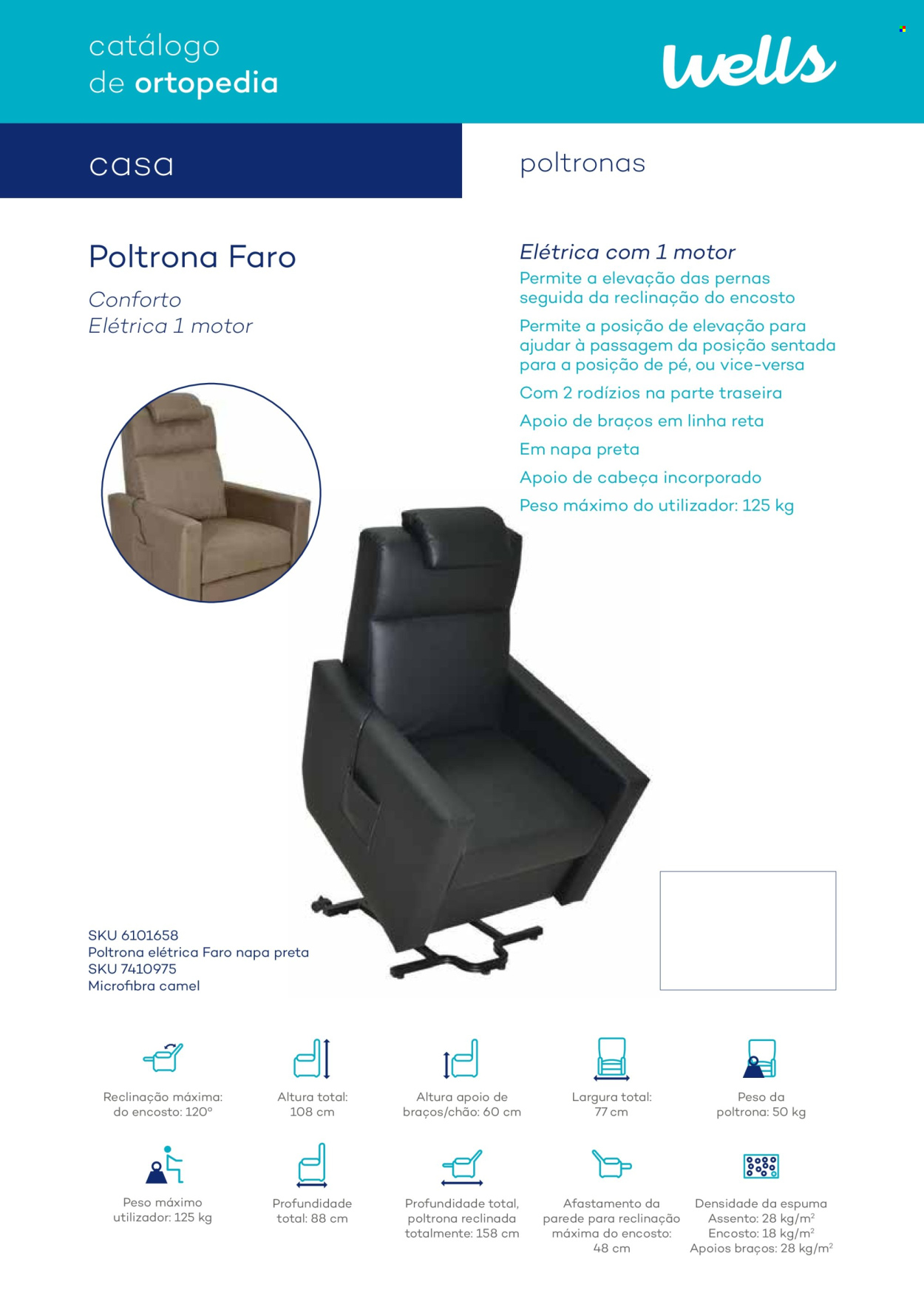 Folheto Well's. Página 93