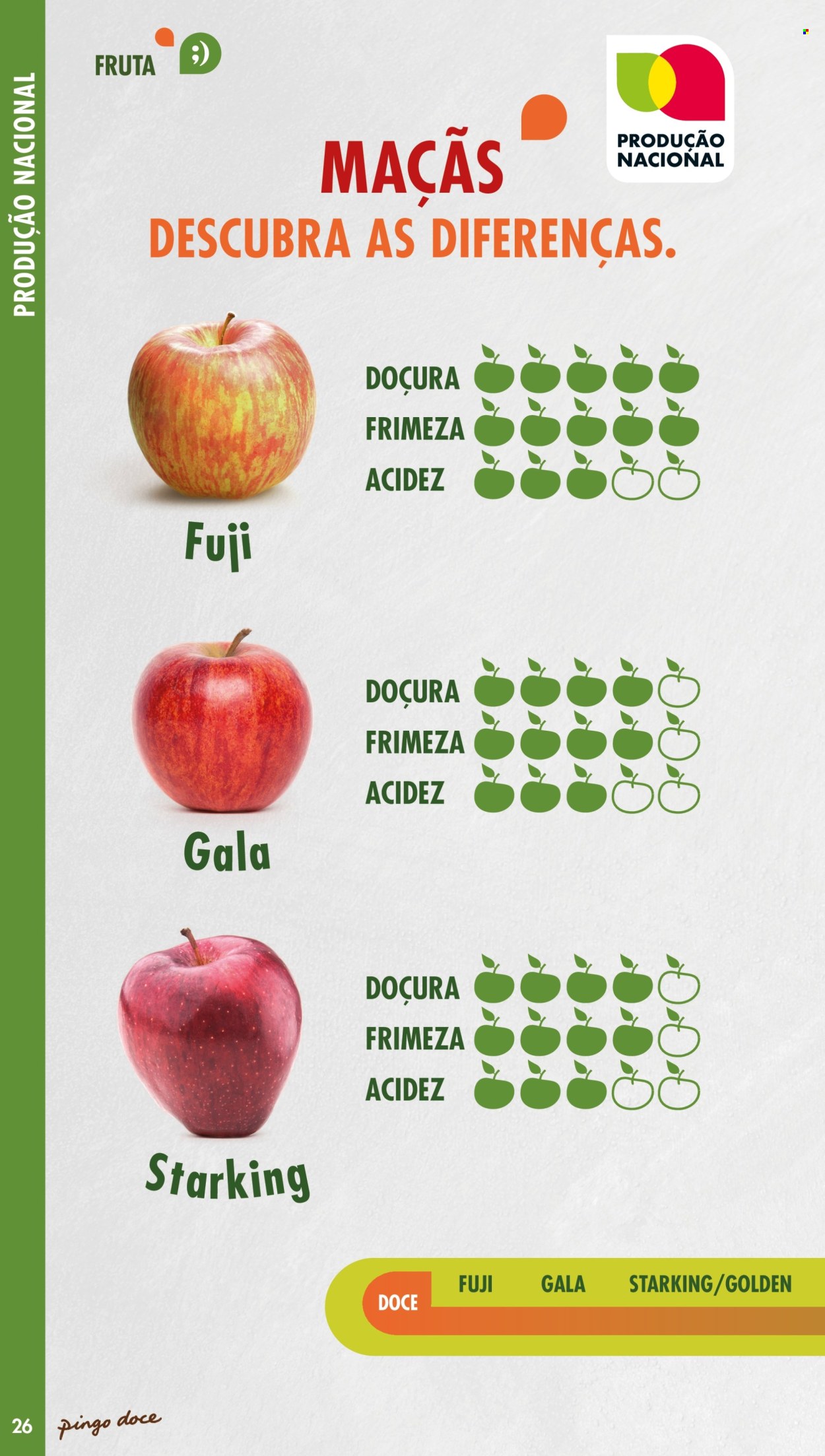 Folheto Pingo Doce. Página 26