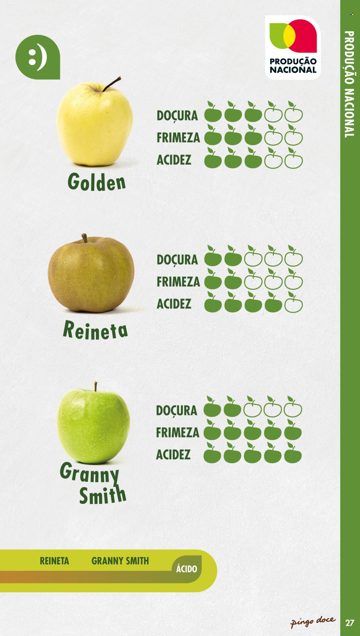 Folheto Pingo Doce. Página 27