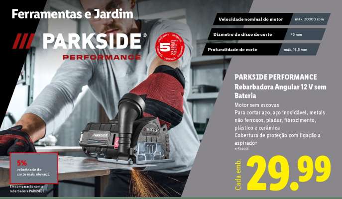 PARKSIDE PERFORMANCE